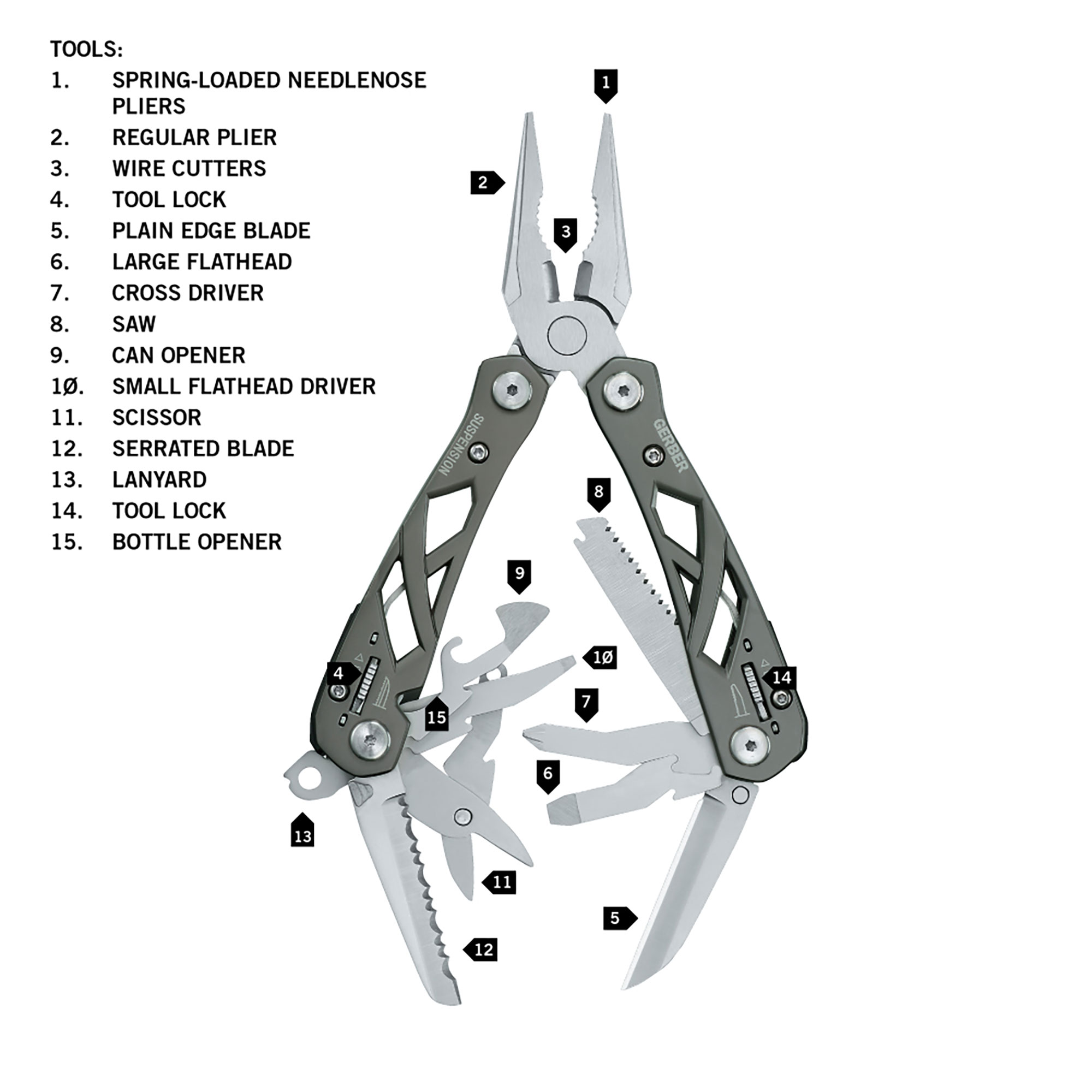 Gerber Suspension Multi Tool